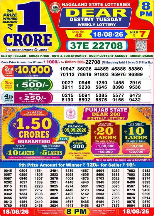 Lottery Sambad 8 PM result 18 Aug 2026