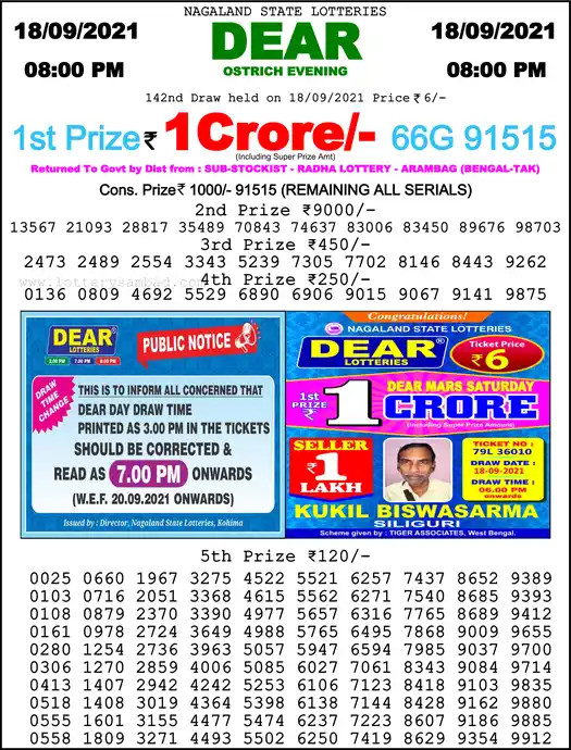 Lottery Sambad 8 PM result 18 Sep 2021