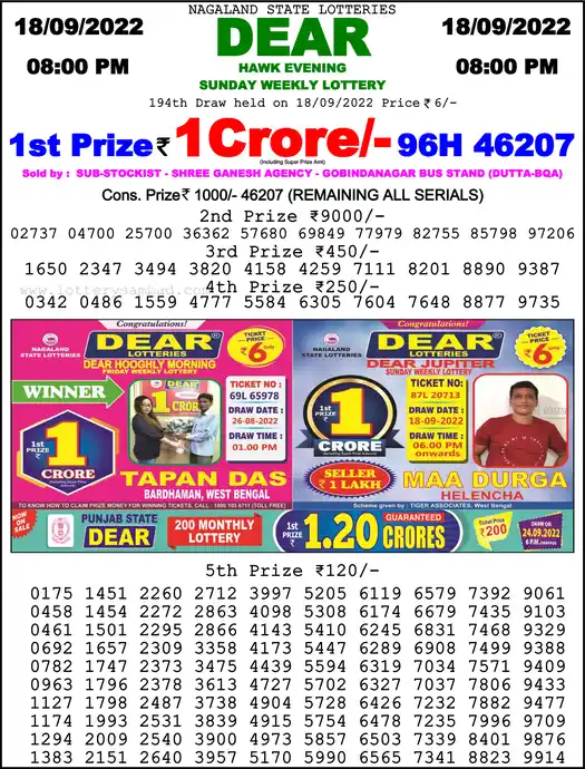 Lottery Sambad 8 PM result 18 Sep 2022