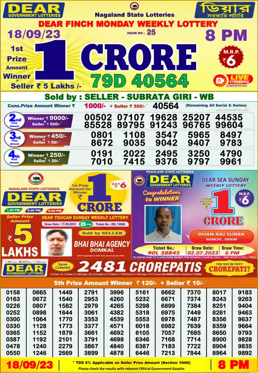 Lottery Sambad 8 PM result 18 Sep 2023