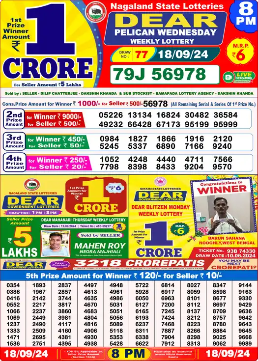Lottery Sambad 8 PM result 18 Sep 2024
