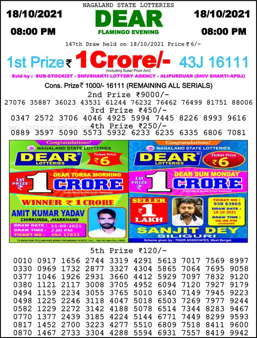 Lottery Sambad 8 PM result 18 Oct 2021