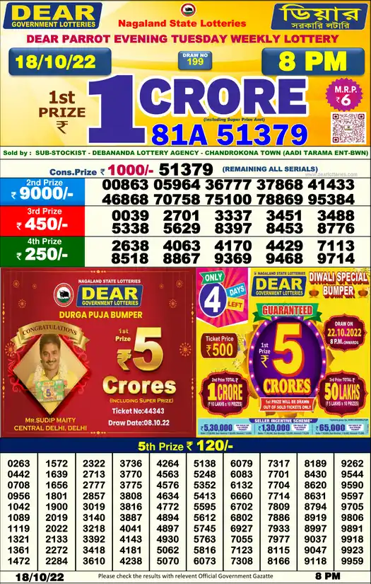 Lottery Sambad 8 PM result 18 Oct 2022