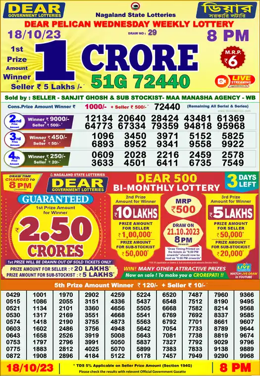 Lottery Sambad 8 PM result 18 Oct 2023