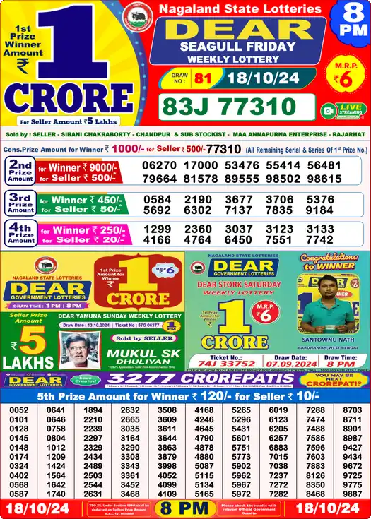 Lottery Sambad 8 PM result 18 Oct 2024