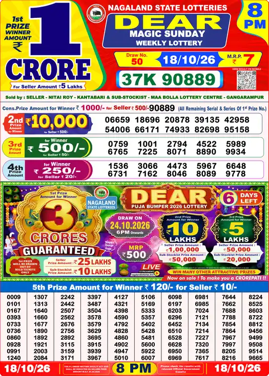 Lottery Sambad Yesterday 8:00 PM Result 18 October 2026