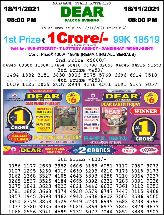 Lottery Sambad 8 PM result 18 Nov 2021