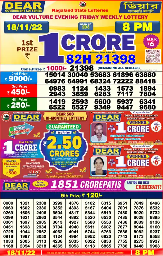 Lottery Sambad 8 PM result 18 Nov 2022