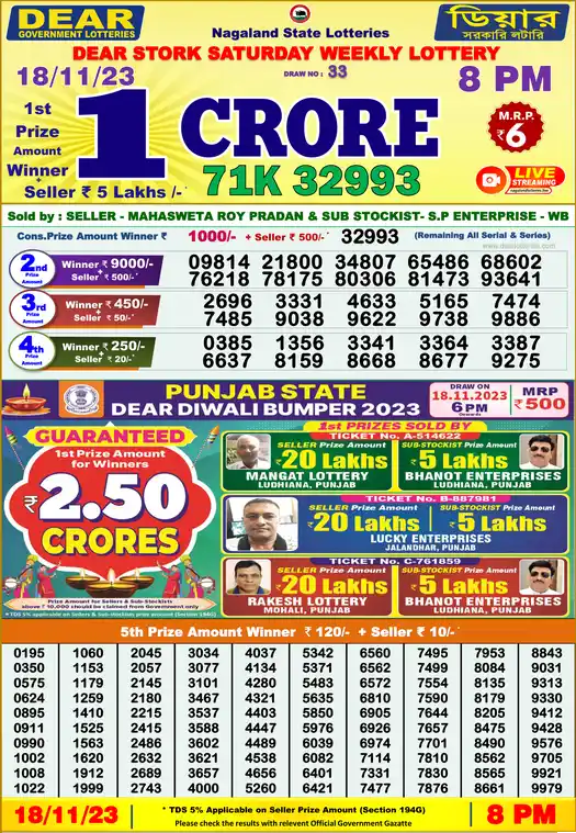 Lottery Sambad 8 PM result 18 Nov 2023