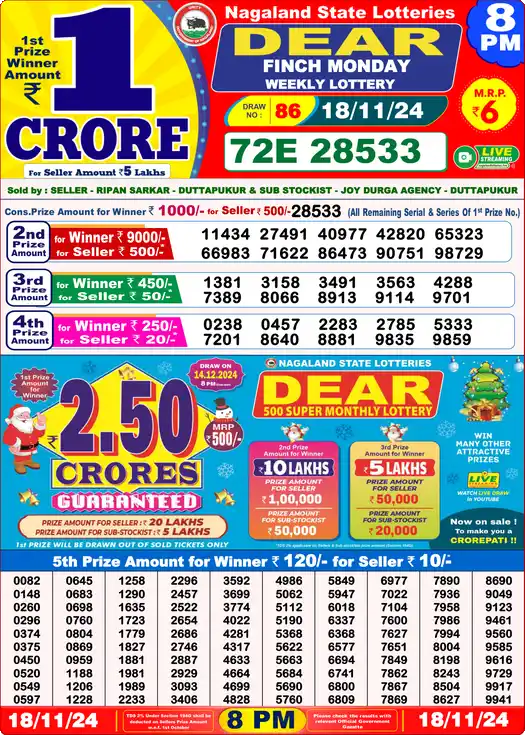 Lottery Sambad 8 PM result 18 Nov 2024