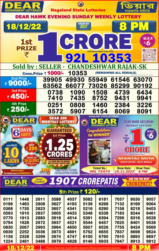 Lottery Sambad 8 PM result 18 Dec 2022