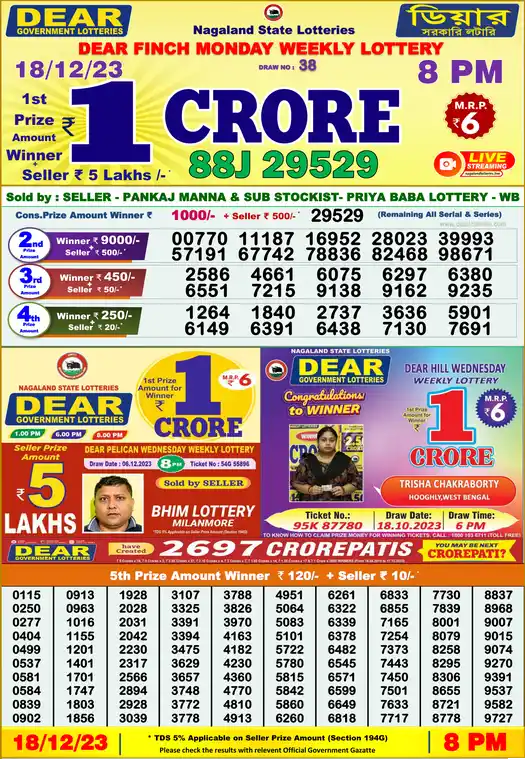 Lottery Sambad 8 PM result 18 Dec 2023