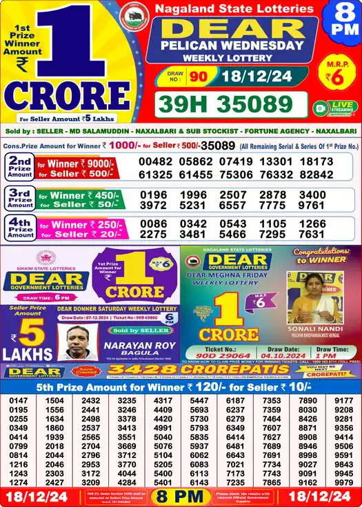 Lottery Sambad 8 PM result 18 Dec 2024