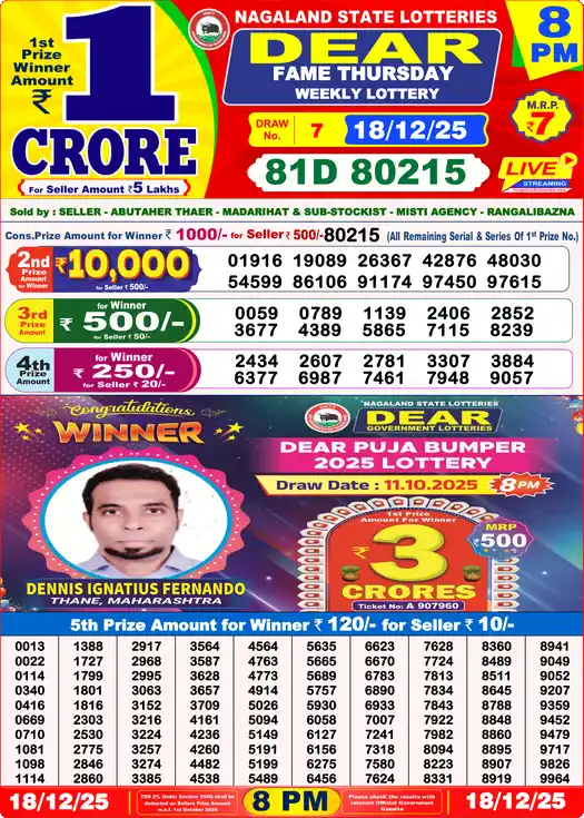 Lottery Sambad 8 PM result 18 Dec 2025