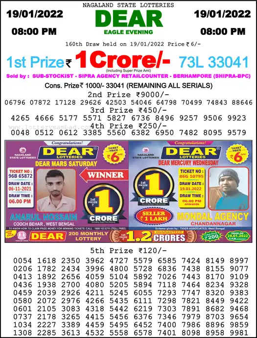 Lottery Sambad 8 PM result 19 Jan 2022