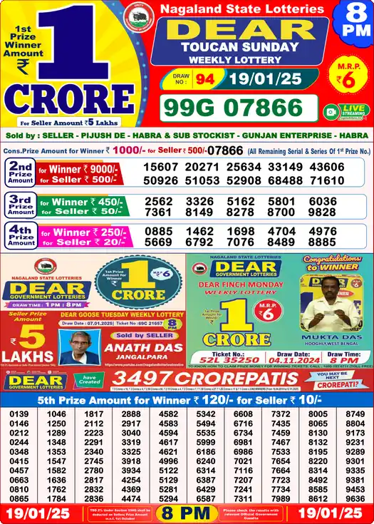 Lottery Sambad 8 PM result 19 Jan 2025