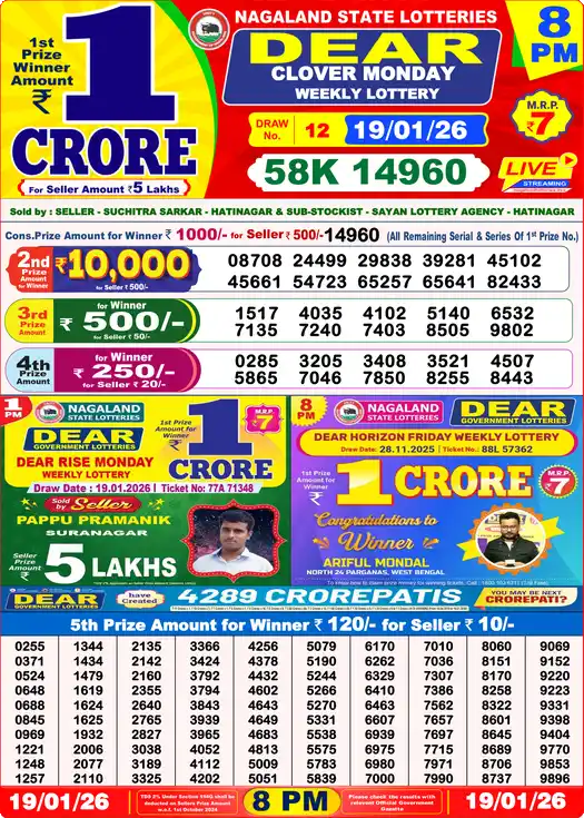 Lottery Sambad 8 PM result 19 Jan 2026