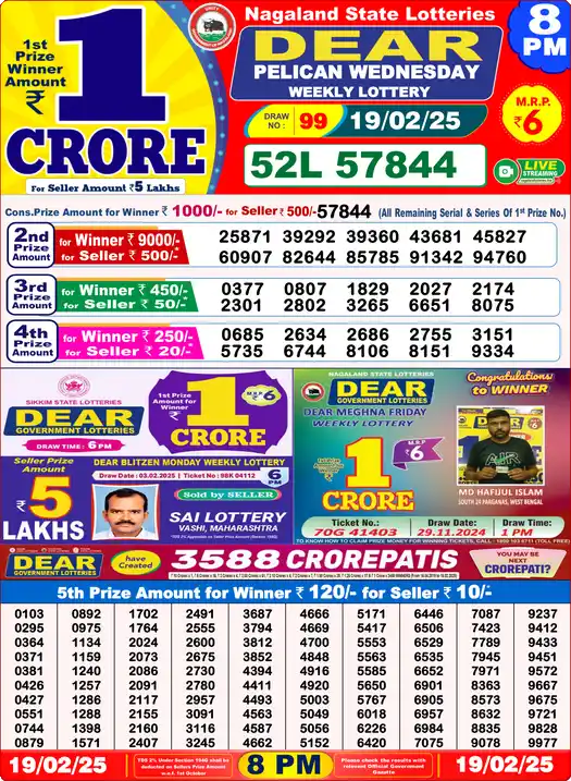 Lottery Sambad 8 PM result 19 Feb 2025