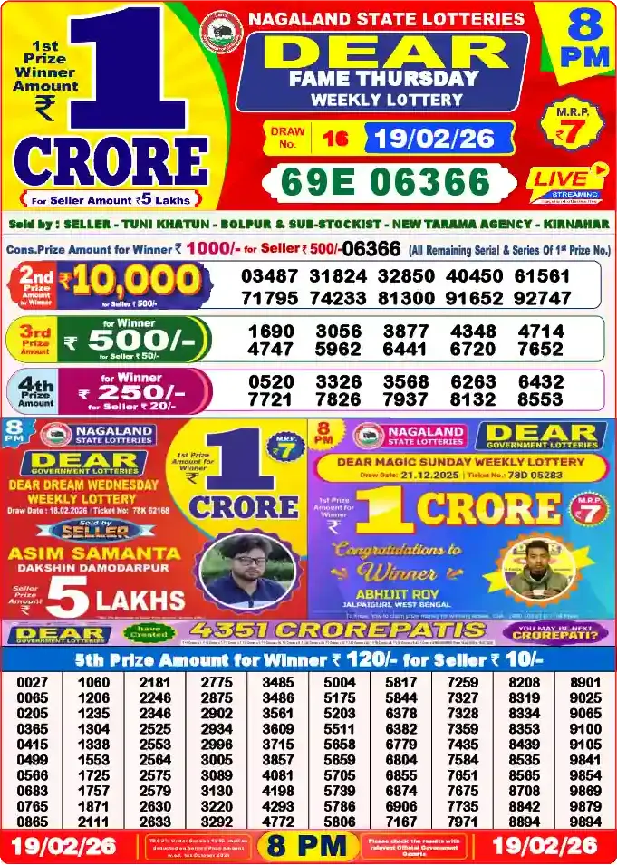 Lottery Sambad 8 PM result 19 Feb 2026