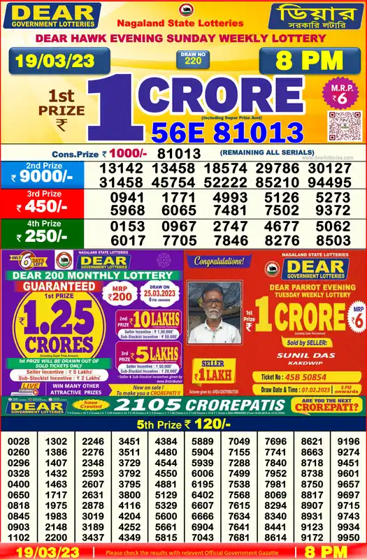 Lottery Sambad 8 PM result 19 Mar 2023