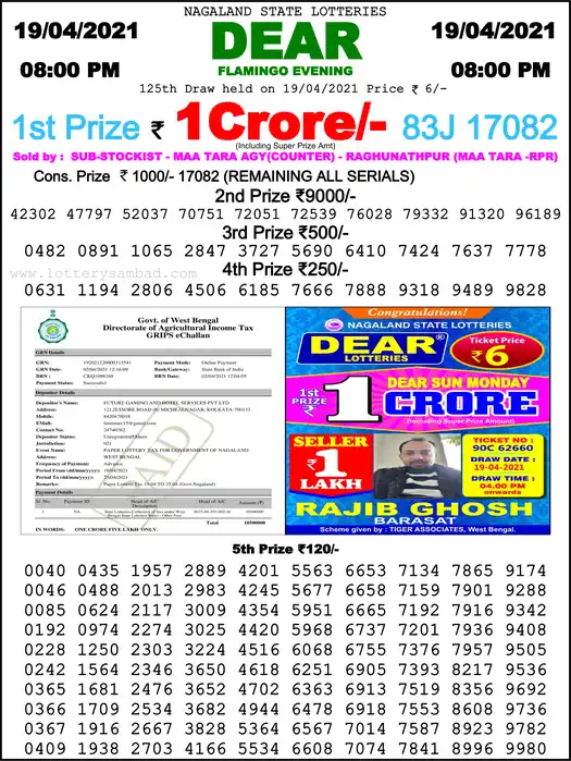 Lottery Sambad 8 PM result 19 Apr 2021
