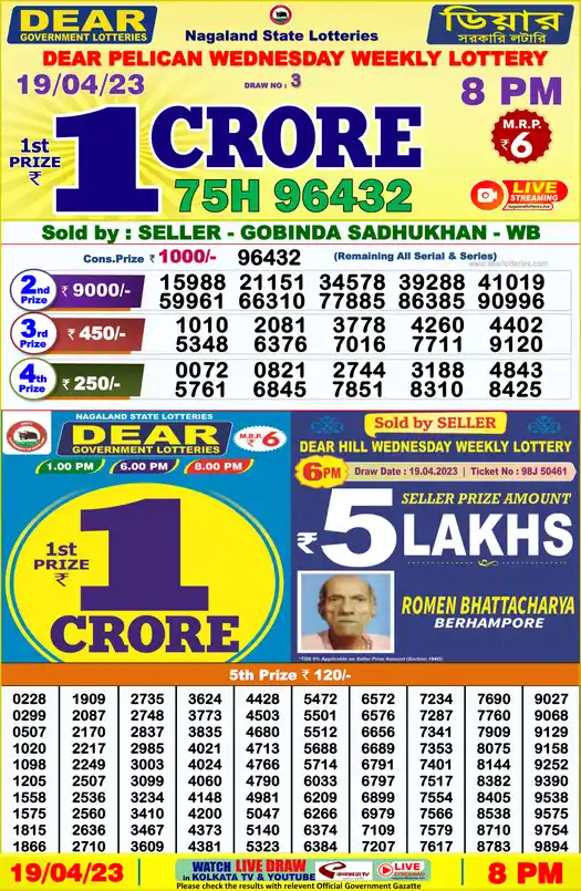 Lottery Sambad 8 PM result 19 Apr 2023
