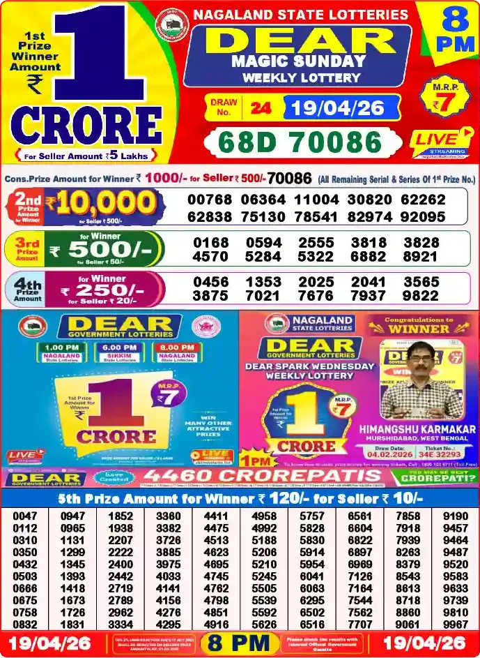 Lottery Sambad 8 PM result 19 Apr 2026
