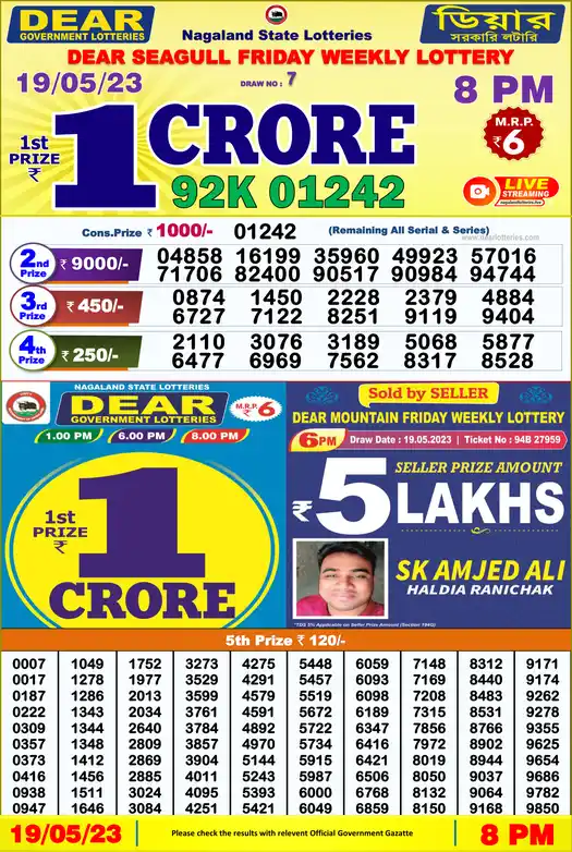 Lottery Sambad 8 PM result 19 May 2023