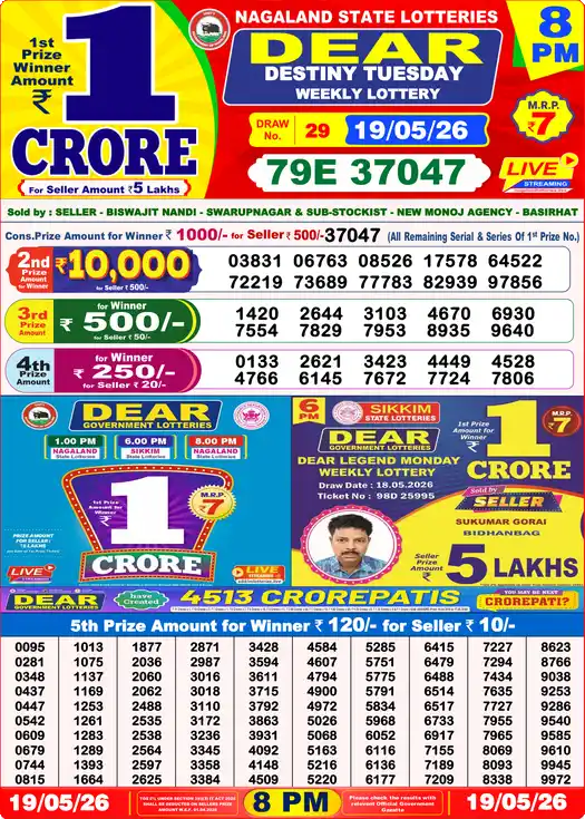 Lottery Sambad Yesterday 8:00 PM Result 19 May 2026