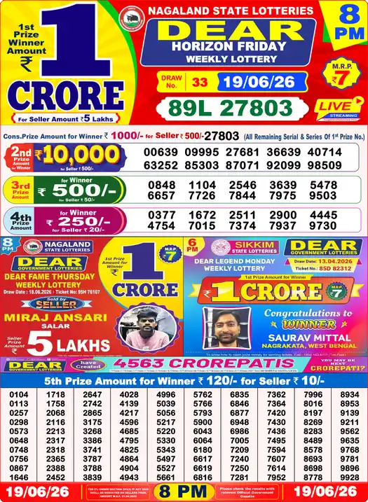Lottery Sambad Today 8:00 PM Result 19 June 2026