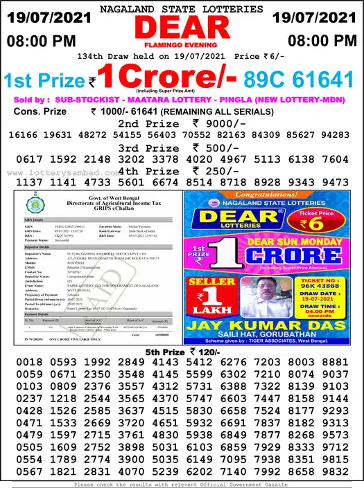 Lottery Sambad 8 PM result 19 Jul 2021