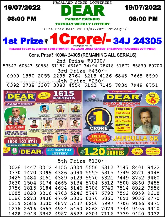 Lottery Sambad 8 PM result 19 Jul 2022