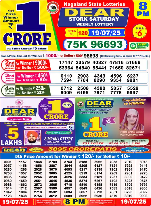 Lottery Sambad 8 PM result 19 Jul 2025