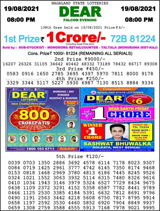 Lottery Sambad 8 PM result 19 Aug 2021