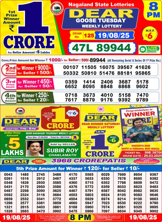Lottery Sambad 8 PM result 19 Aug 2025
