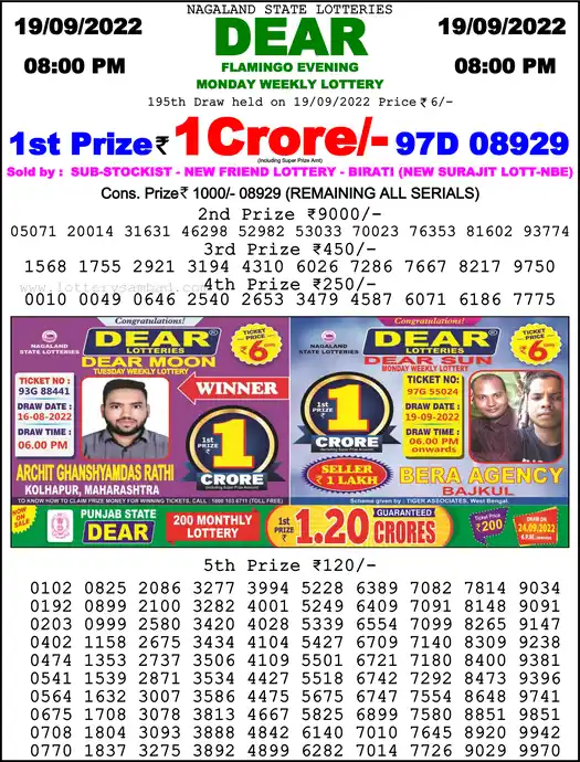 Lottery Sambad 8 PM result 19 Sep 2022