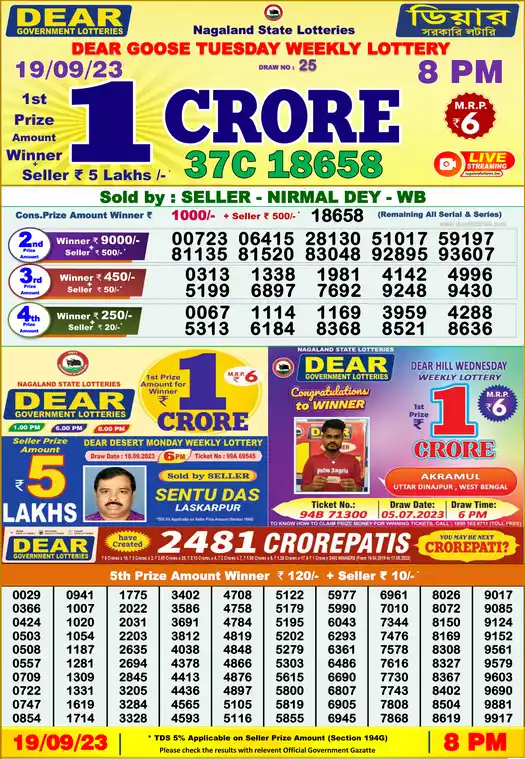 Lottery Sambad 8 PM result 19 Sep 2023