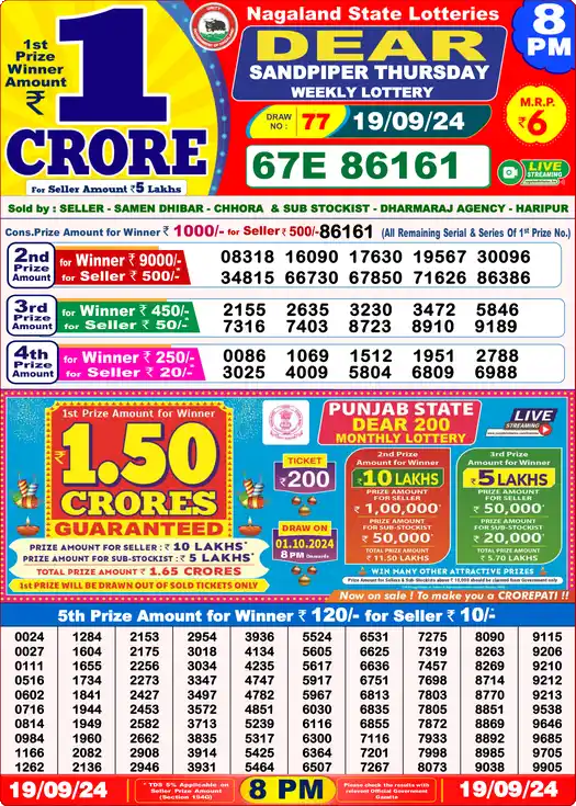 Lottery Sambad 8 PM result 19 Sep 2024