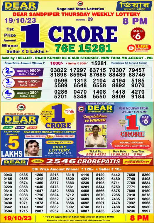 Lottery Sambad 8 PM result 19 Oct 2023