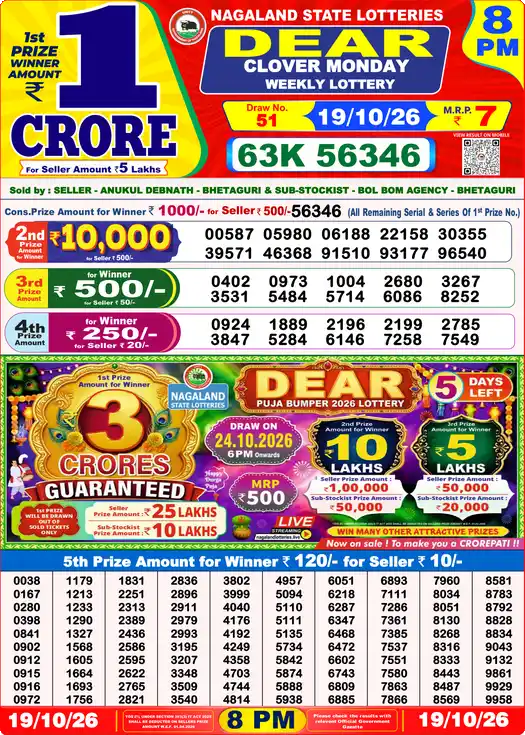 Lottery Sambad 8 PM result 19 Oct 2026