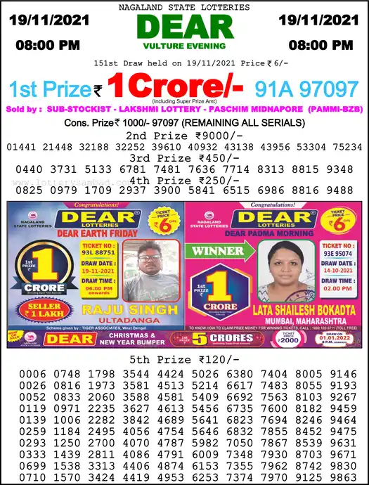 Lottery Sambad 8 PM result 19 Nov 2021