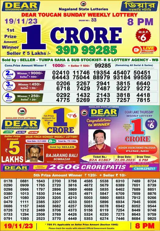 Lottery Sambad 8 PM result 19 Nov 2023