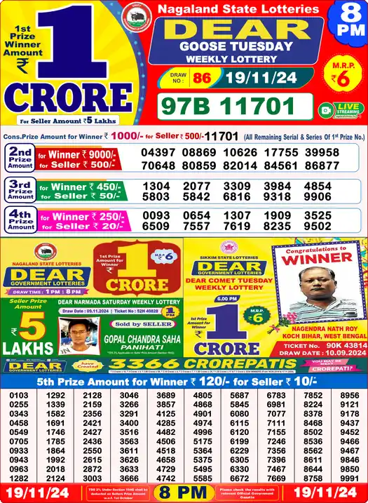 Lottery Sambad 8 PM result 19 Nov 2024