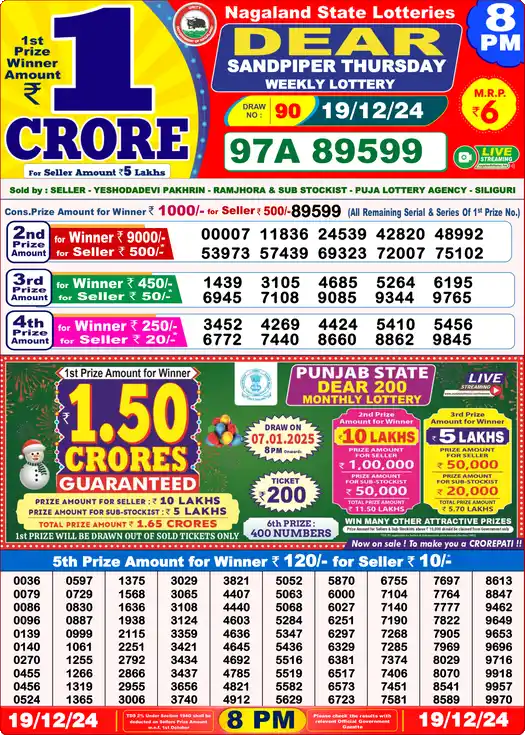 Lottery Sambad 8 PM result 19 Dec 2024