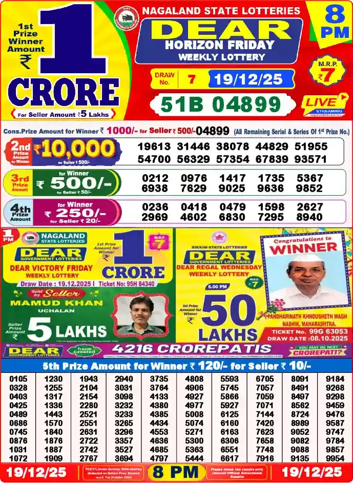 Lottery Sambad 8 PM result 19 Dec 2025