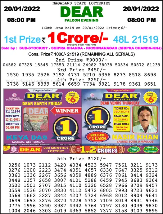 Lottery Sambad 8 PM result 20 Jan 2022