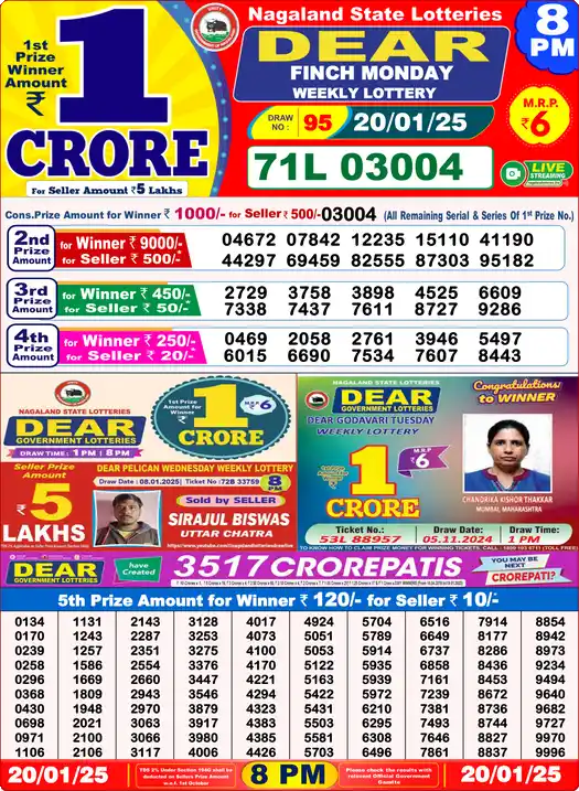 Lottery Sambad 8 PM result 20 Jan 2025