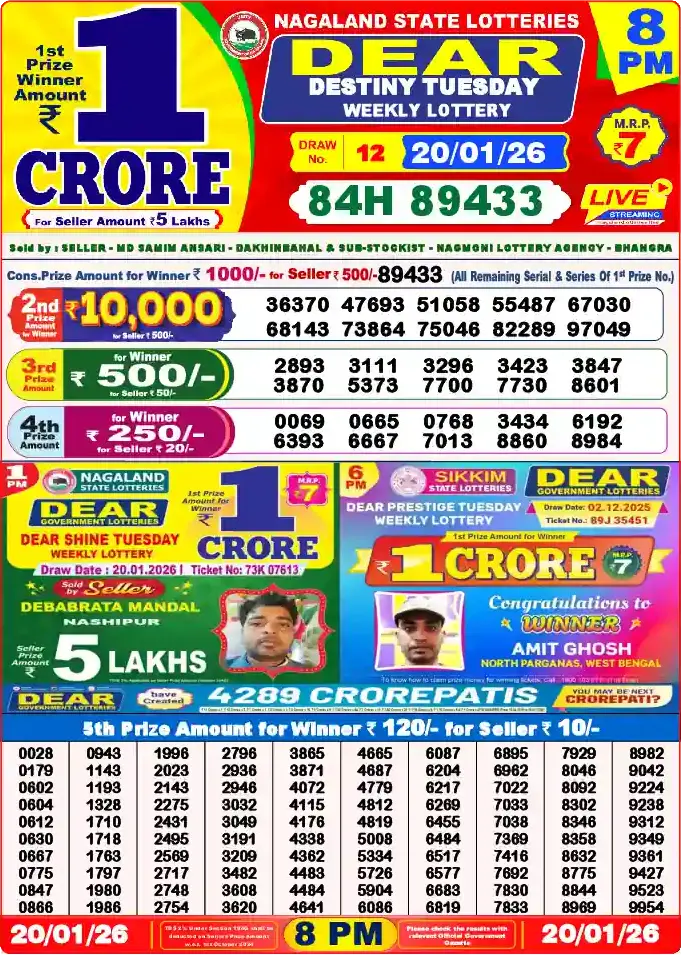 Lottery Sambad 8 PM result 20 Jan 2026