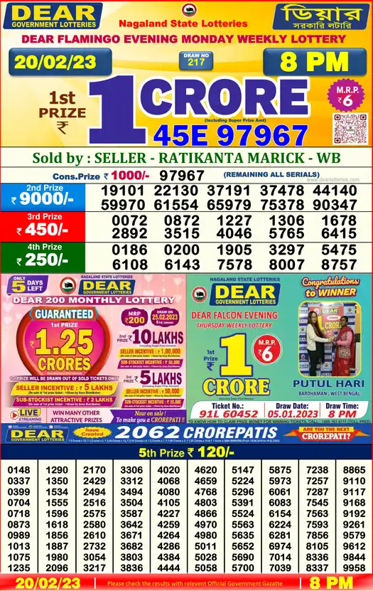 Lottery Sambad 8 PM result 20 Feb 2023