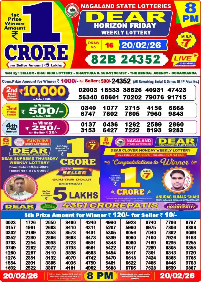 Lottery Sambad 8 PM result 20 Feb 2026